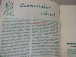 Lannoita oikein -Kekkilän Lannoitteet 1955