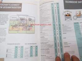 Fendt Xylon 520, 522, 524 traktori -myyntiesite saksaksi / tractor sales brochure, in german