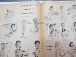 Strömberg Perhelehti 1946 nr 6 joulukuu -sisältää mm. 10-sivuisen artikkelin &quot;Pitäjänmäentehtaiden tehdaspalokunnan syntyvaiheista ja toiminnasta -