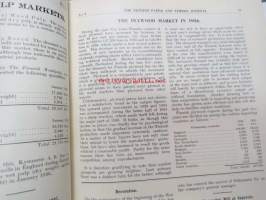 The Finnish Paper and Timber Journal 1937 Monthly reports -sidottu vuosikerta