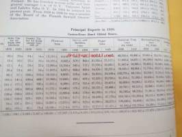 The Finnish Paper and Timber Journal 1937 Monthly reports -sidottu vuosikerta