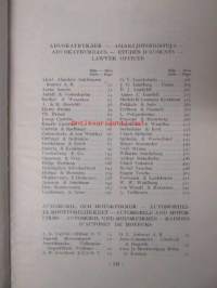 Helsingin kauppa ja teollisuus - Helsingfors handel och industri 1928