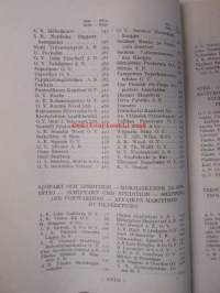 Helsingin kauppa ja teollisuus - Helsingfors handel och industri 1928