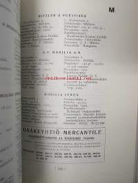 Helsingin kauppa ja teollisuus - Helsingfors handel och industri 1928