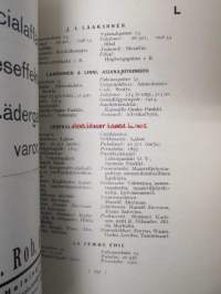 Helsingin kauppa ja teollisuus - Helsingfors handel och industri 1928