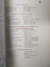 Helsingin kauppa ja teollisuus - Helsingfors handel och industri 1928