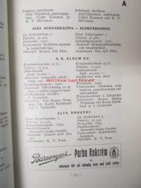 Helsingin kauppa ja teollisuus - Helsingfors handel och industri 1928