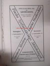 Helsingin kauppa ja teollisuus - Helsingfors handel och industri 1927
