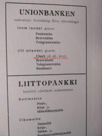 Helsingin kauppa ja teollisuus - Helsingfors handel och industri 1927