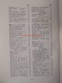 Helsingin kauppa ja teollisuus - Helsingfors handel och industri 1927