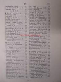 Helsingin kauppa ja teollisuus - Helsingfors handel och industri 1927