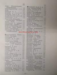 Helsingin kauppa ja teollisuus - Helsingfors handel och industri 1927