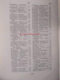 Helsingin kauppa ja teollisuus - Helsingfors handel och industri 1927