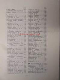 Helsingin kauppa ja teollisuus - Helsingfors handel och industri 1927