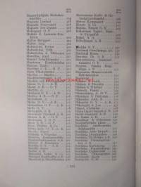 Helsingin kauppa ja teollisuus - Helsingfors handel och industri 1927