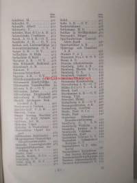 Helsingin kauppa ja teollisuus - Helsingfors handel och industri 1927