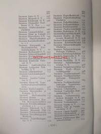 Helsingin kauppa ja teollisuus - Helsingfors handel och industri 1927