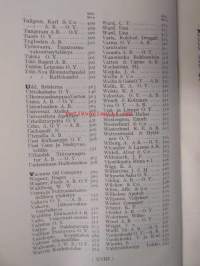 Helsingin kauppa ja teollisuus - Helsingfors handel och industri 1927