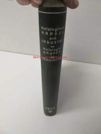 Helsingin kauppa ja teollisuus - Helsingfors handel och industri 1926