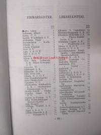 Helsingin kauppa ja teollisuus - Helsingfors handel och industri 1926