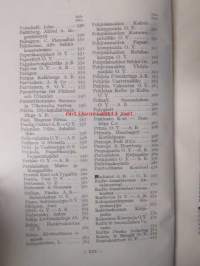 Helsingin kauppa ja teollisuus - Helsingfors handel och industri 1926