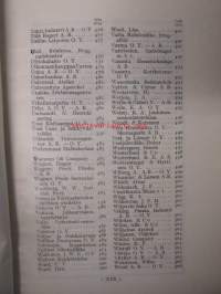 Helsingin kauppa ja teollisuus - Helsingfors handel och industri 1926