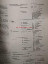 Suomen Autolehti 1966 nr 8, sis. mm. seur. artikkelit / kuvat / mainokset; Kannessa FARGO FK 900 - moottori Chrysler V8, Fiat 1100 R tulossa Suomeen, Studebakerin