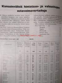 Suomen Autolehti 1961 nr 4, sis. mm. seur. artikkelit / kuvat / mainokset; Kannessa Kuormakone Oy 17.500 nummi-kippi, Levacar-pintaliitäjä Bilia:n vetonumerona,