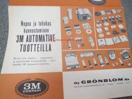Autokorin pintakäsittely 3M:n tuotteilla
