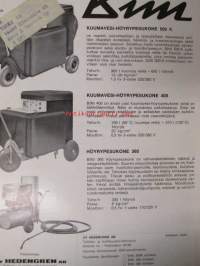 Suomen Autolehti 1969 nr 1, sis. mm. seur. artikkelit / kuvat / mainokset; Aquator autonpesulaite, Oy Nokia Ab Suomen Kumitehdas, katso sisältö kuvista tarkemmin.