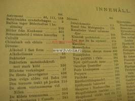 Vår Jord 1901- 1902 