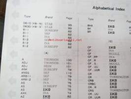 IKO Bearings - Dimensions and interchange table - laakerien mitat ja mallit sekä yhteensopivuudet muitten tuotemerkkien kanssa