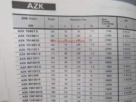 IKO Bearings - Dimensions and interchange table - laakerien mitat ja mallit sekä yhteensopivuudet muitten tuotemerkkien kanssa