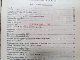 Svensk Sjöfartskalender med nautisk almanack  1973 - ruotsalainen  merenkulkukalenteri / almanakka  / vuosikirja 1973