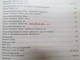 Svensk Sjöfartskalender med nautisk almanack  1973 - ruotsalainen  merenkulkukalenteri / almanakka  / vuosikirja 1973
