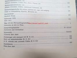 Svensk Sjöfartskalender med nautisk almanack  1973 - ruotsalainen  merenkulkukalenteri / almanakka  / vuosikirja 1973