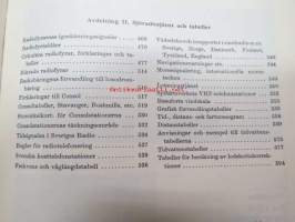 Svensk Sjöfartskalender med nautisk almanack  1973 - ruotsalainen  merenkulkukalenteri / almanakka  / vuosikirja 1973