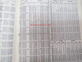 Svensk Sjöfartskalender med nautisk almanack  1973 - ruotsalainen  merenkulkukalenteri / almanakka  / vuosikirja 1973