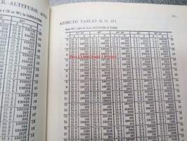 Svensk Sjöfartskalender med nautisk almanack  1973 - ruotsalainen  merenkulkukalenteri / almanakka  / vuosikirja 1973