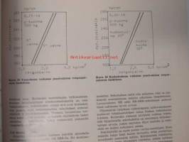 Suomen Autolehti 1971 nr 4, sis. mm. seur. artikkelit / kuvat / mainokset;    Volkswagen käänteentekevä uuttuus K 70, Renkaiden kehityksestä, katso sisältö