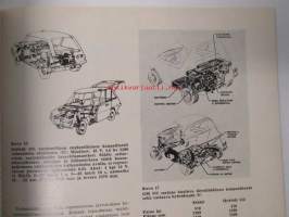 Suomen Autolehti 1971 nr 3, sis. mm. seur. artikkelit / kuvat / mainokset;    Ford Transit 100/130 1971, Raportti sähköautojen kehityksestä, katso sisältö