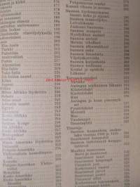 Kaupunkikansakoulun laskentokirja 1 osa - kaupunkien sekä tehdas- ja liikeseutujen kansakouluille. 1, 3. ja 4. luokkaa varten