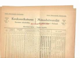 Kuukausikatsaus Suomen sääoloihin   Helmikuu  1923