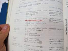 Auto- ja korjaamotekniikan täydennyskurssi 1970