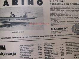 Tekniikan Maailma 1966 nr 9, sis. mm. seur. artikkelit / kuvat / mainokset; Ääntä nopeampaa valokuvausta, Matkailuperävaunujen esittelyssä tekniset tiedot ja