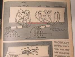 Tekniikan Maailma 1966 nr 7, sis. mm. seur. artikkelit / kuvat / mainokset; Oikea aika päättää perämoottorin ostosta, Avaruusasuntomme, Rakennamme