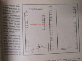 Tekniikan Maailma 1966 nr 7, sis. mm. seur. artikkelit / kuvat / mainokset; Oikea aika päättää perämoottorin ostosta, Avaruusasuntomme, Rakennamme