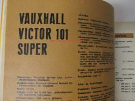 Tekniikan Maailma 1966 nr 6, sis. mm. seur. artikkelit / kuvat / mainokset; Rakennamme transistoreista, Vesiliiveissä kuuhun, Kiilto kylkiin - vene vesille,