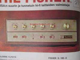 Tekniikan Maailma 1966 nr 6, sis. mm. seur. artikkelit / kuvat / mainokset; Rakennamme transistoreista, Vesiliiveissä kuuhun, Kiilto kylkiin - vene vesille,