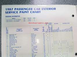 Ford USA 1985, -86, -87 Interior &amp; Exterior Touch-Up paint color chart -värikartta korjausmaaleista